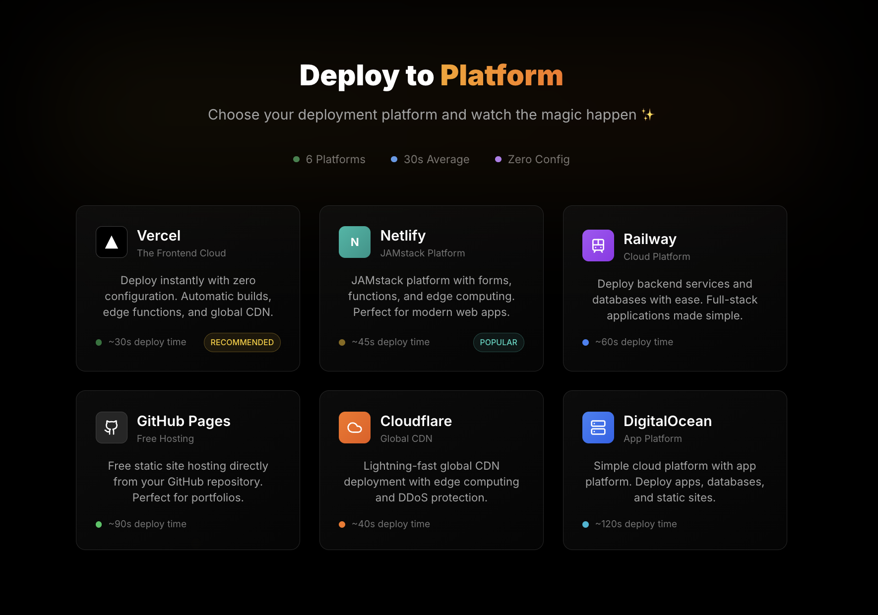 Deployment Platform Preview